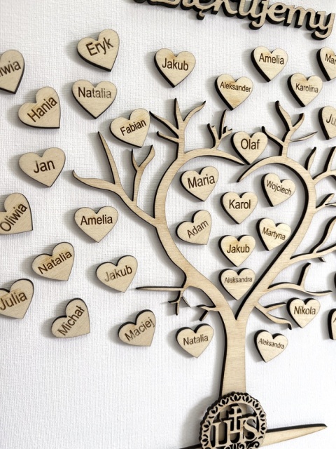 Personalizowany obraz „Drzewo wdzięczności” – podziękowanie dla księdza / nauczyciela / wychowawcy